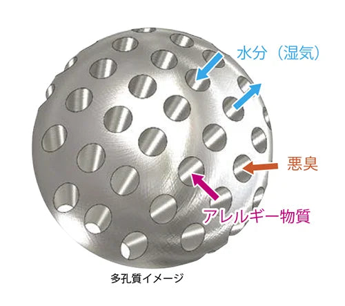 [サンコー] デグーサンド 1.5kg