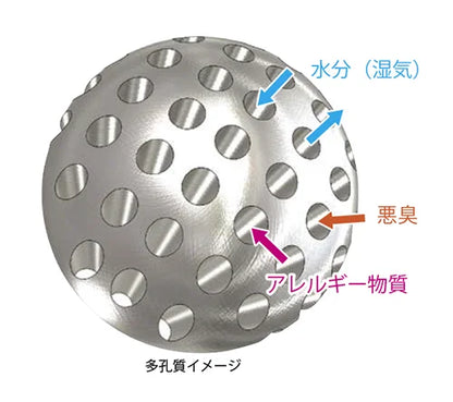 [サンコー] デグーサンド 1.5kg